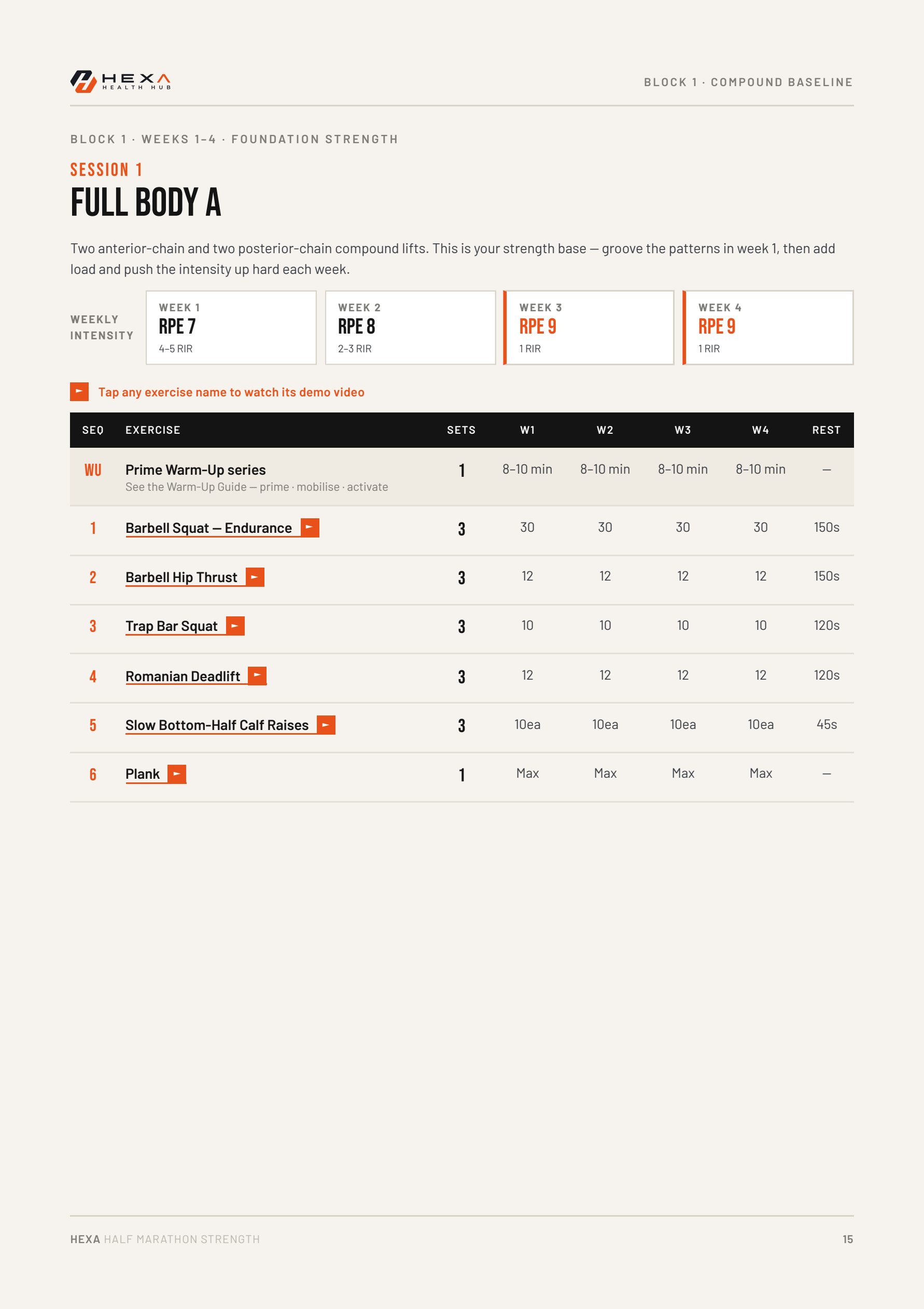 Week 1, Session 1 — Full Body A workout page